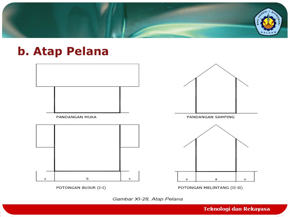 Detail Gambar Potongan Atap Prisai Nomer 50