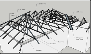 Detail Gambar Potongan Atap Tangka Baja Nomer 20