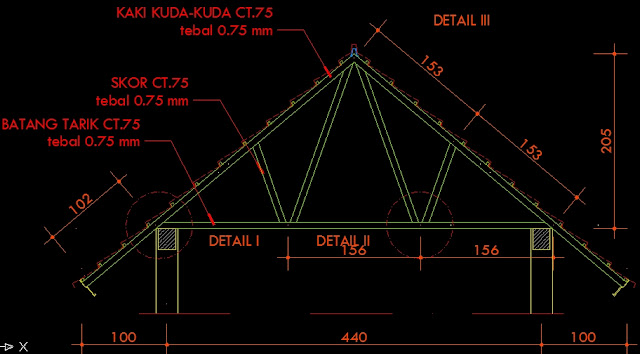 Detail Gambar Potongan Atap Tangka Baja Nomer 27