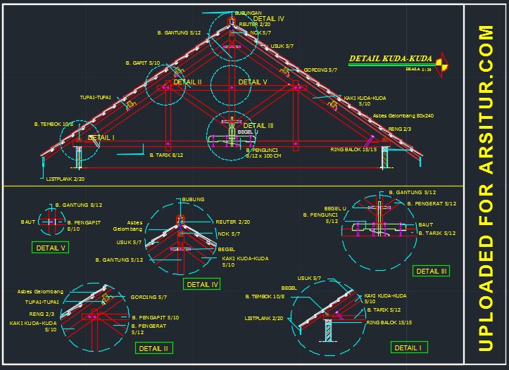 Detail Gambar Potongan Atap Tangka Baja Nomer 47