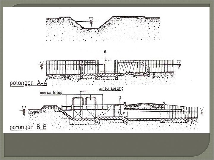 Detail Gambar Potongan Bendung Nomer 26