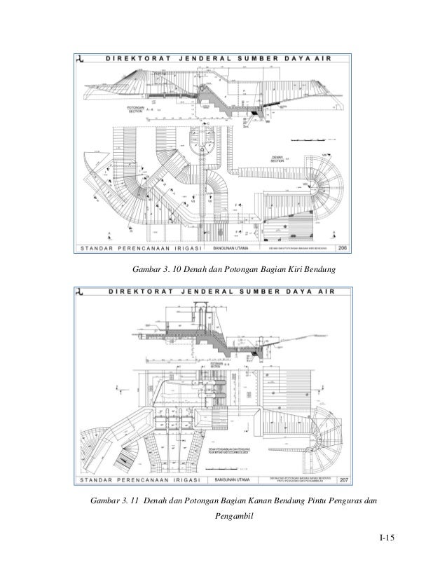 Detail Gambar Potongan Bendung Nomer 27