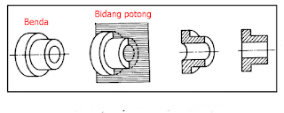 Detail Gambar Potongan Gambar Teknik Nomer 14