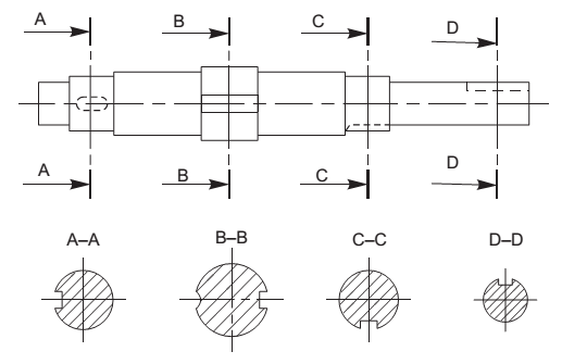 Detail Gambar Potongan Gambar Teknik Nomer 23