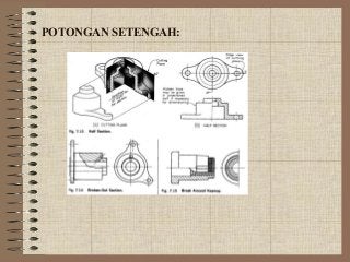 Detail Gambar Potongan Gambar Teknik Nomer 39