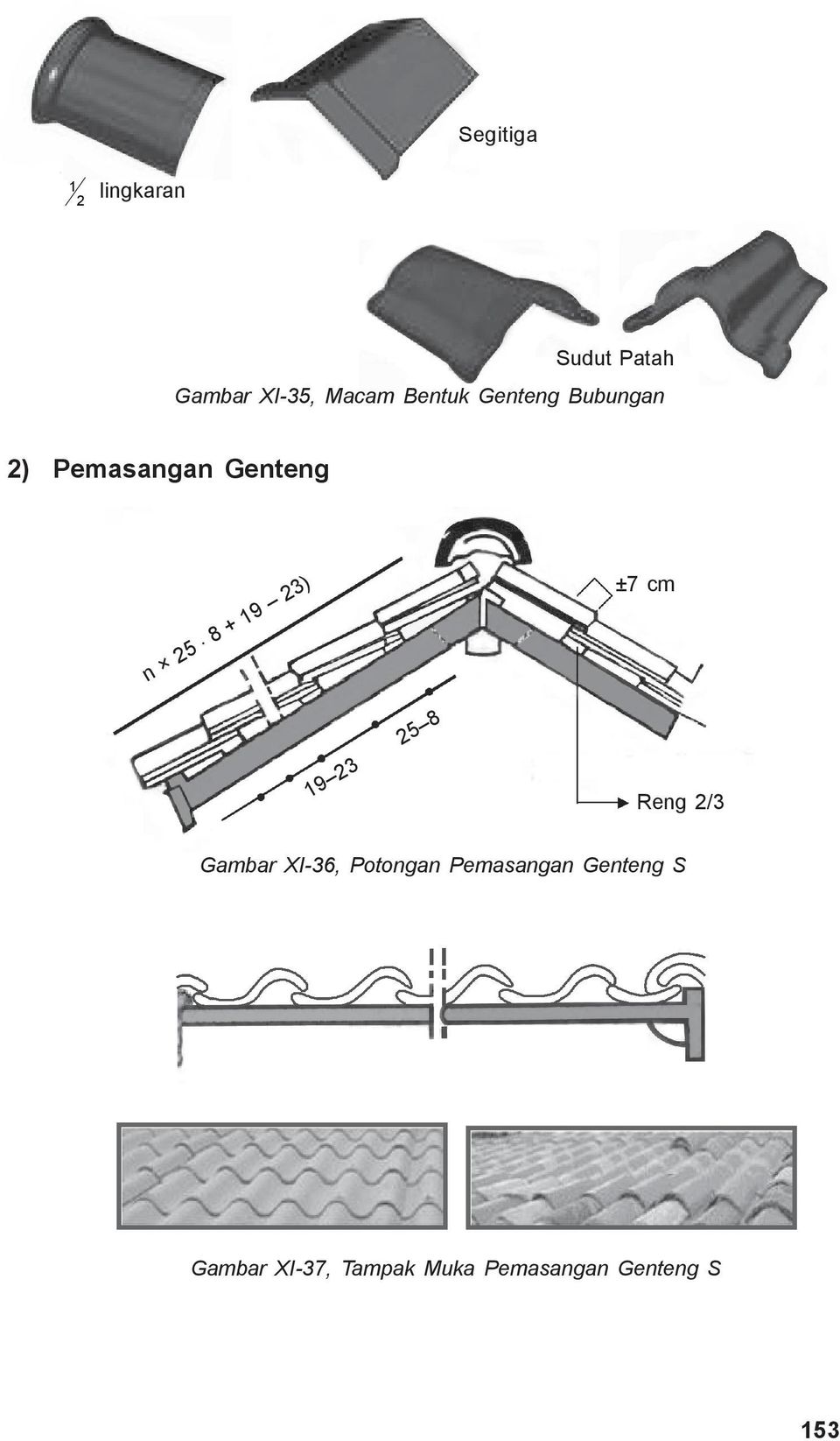 Detail Gambar Potongan Genteng Nomer 8