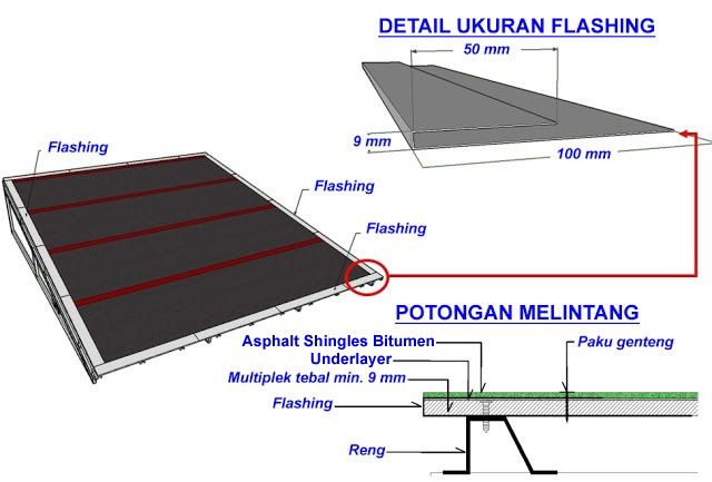 Detail Gambar Potongan Genteng Nomer 22