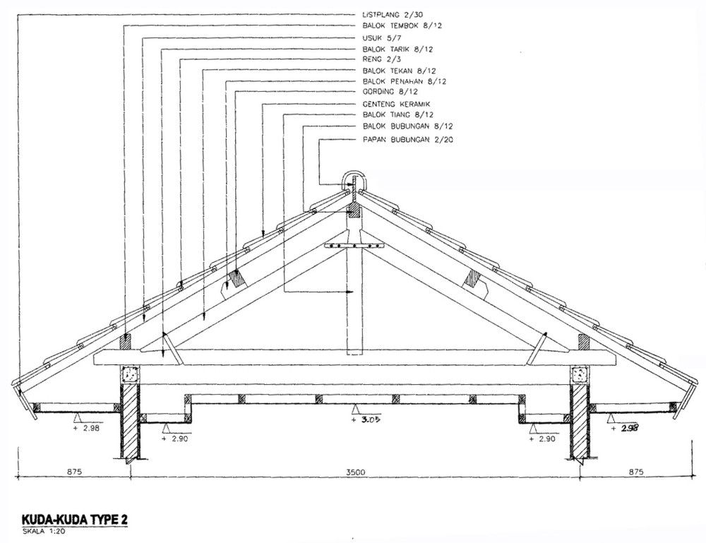 Detail Gambar Potongan Genteng Gambar Potongan Atap Nomer 6