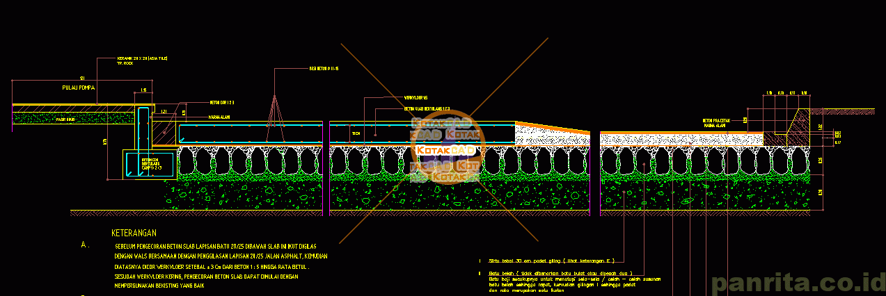 Detail Gambar Potongan Jalan Nomer 38