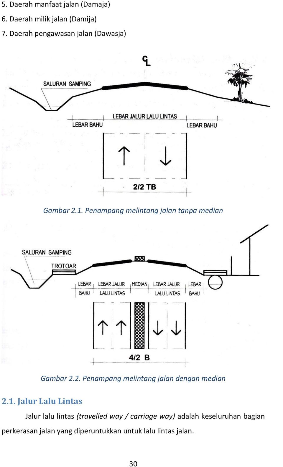 Detail Gambar Potongan Memanjang Jalan Nomer 17