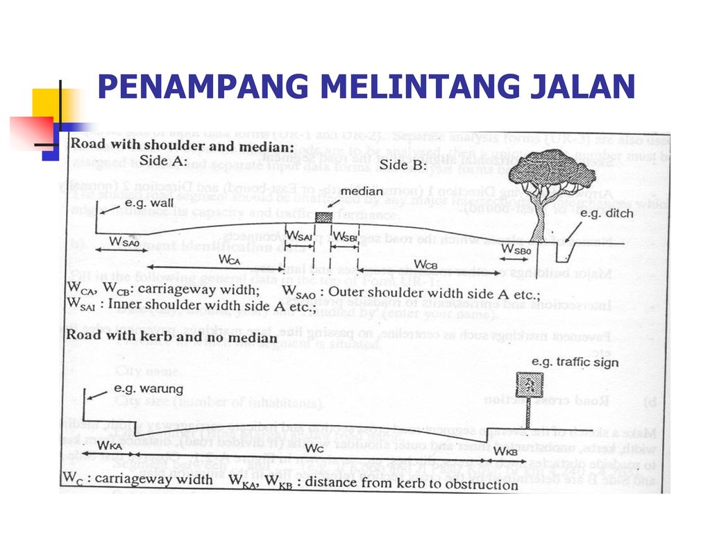 Detail Gambar Potongan Memanjang Jalan Nomer 22