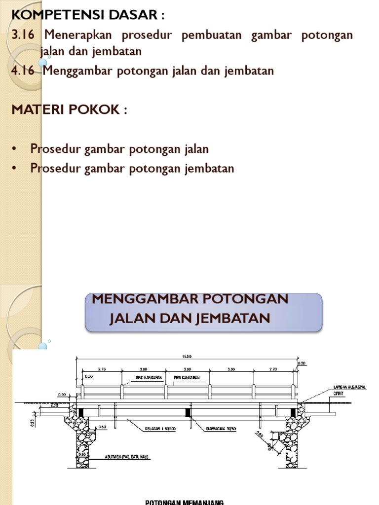 Detail Gambar Potongan Memanjang Jalan Nomer 23