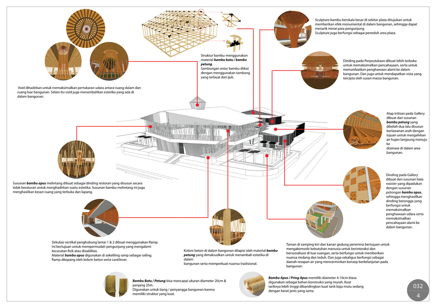 Detail Gambar Potongan Penghawaan Nomer 18