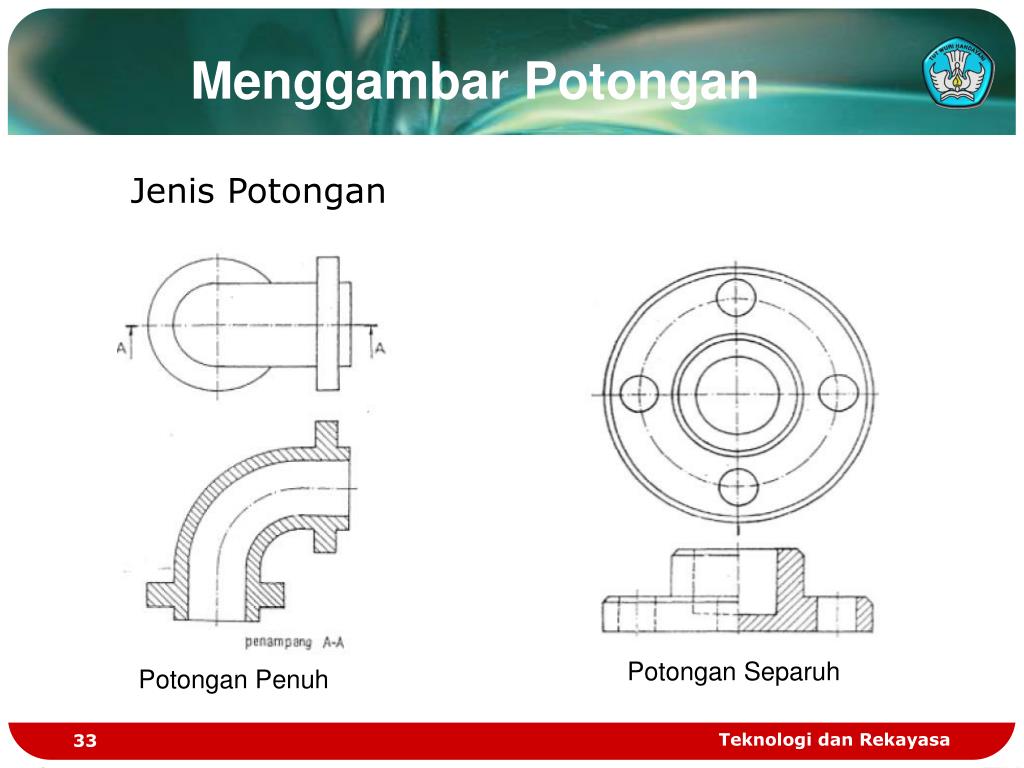 Detail Gambar Potongan Penuh Nomer 24