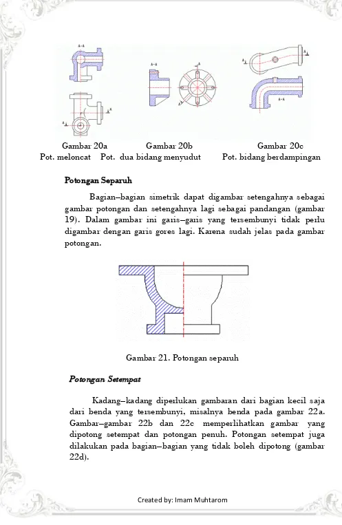 Detail Gambar Potongan Penuh Nomer 34