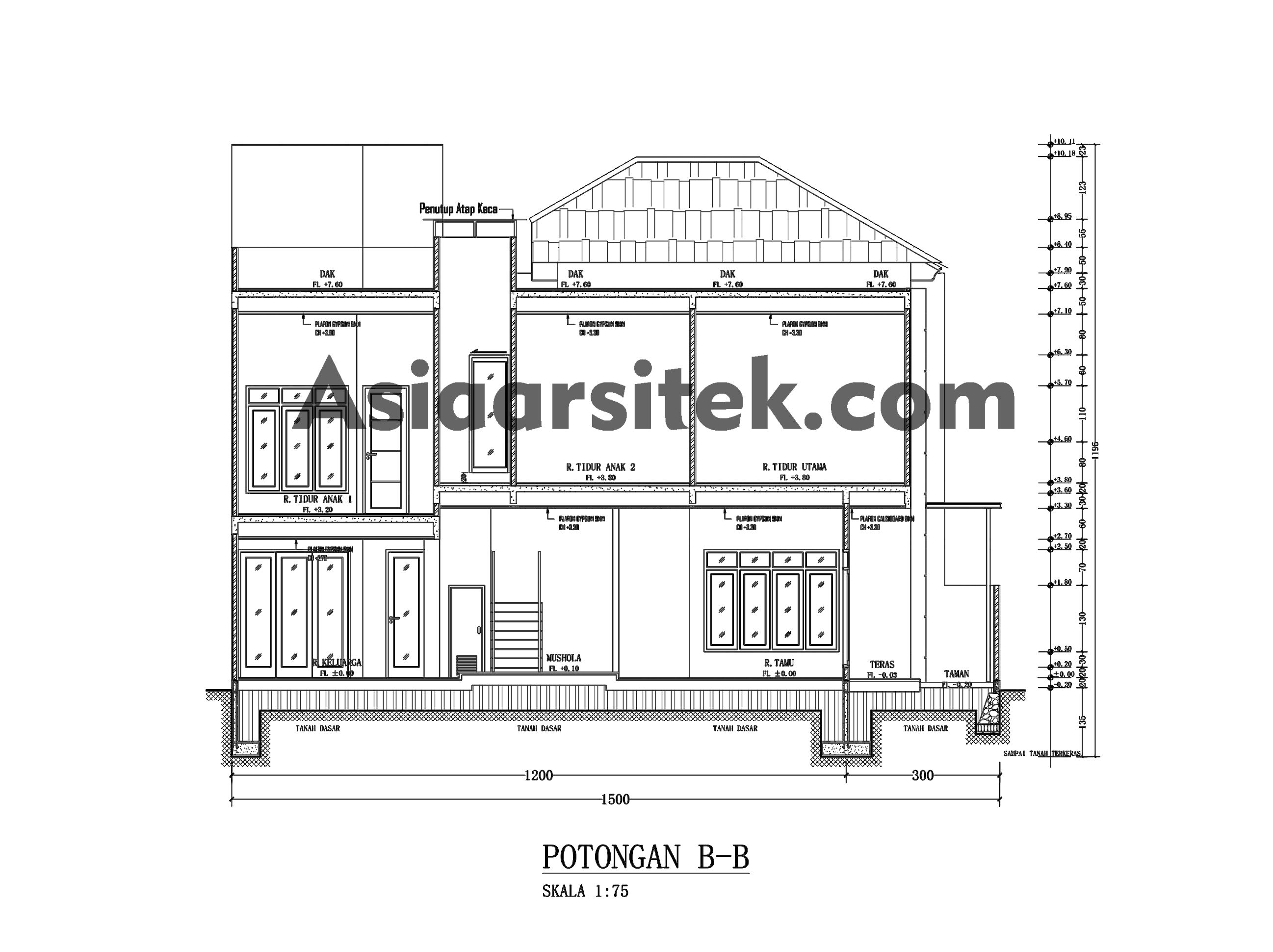 Detail Gambar Potongan Ruko 2 Lt Nomer 31