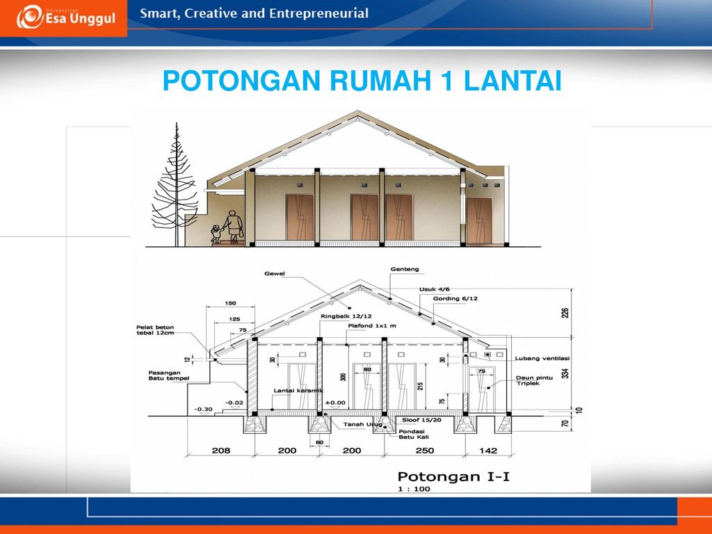 Detail Gambar Potongan Rumah 1 Lantai Nomer 22