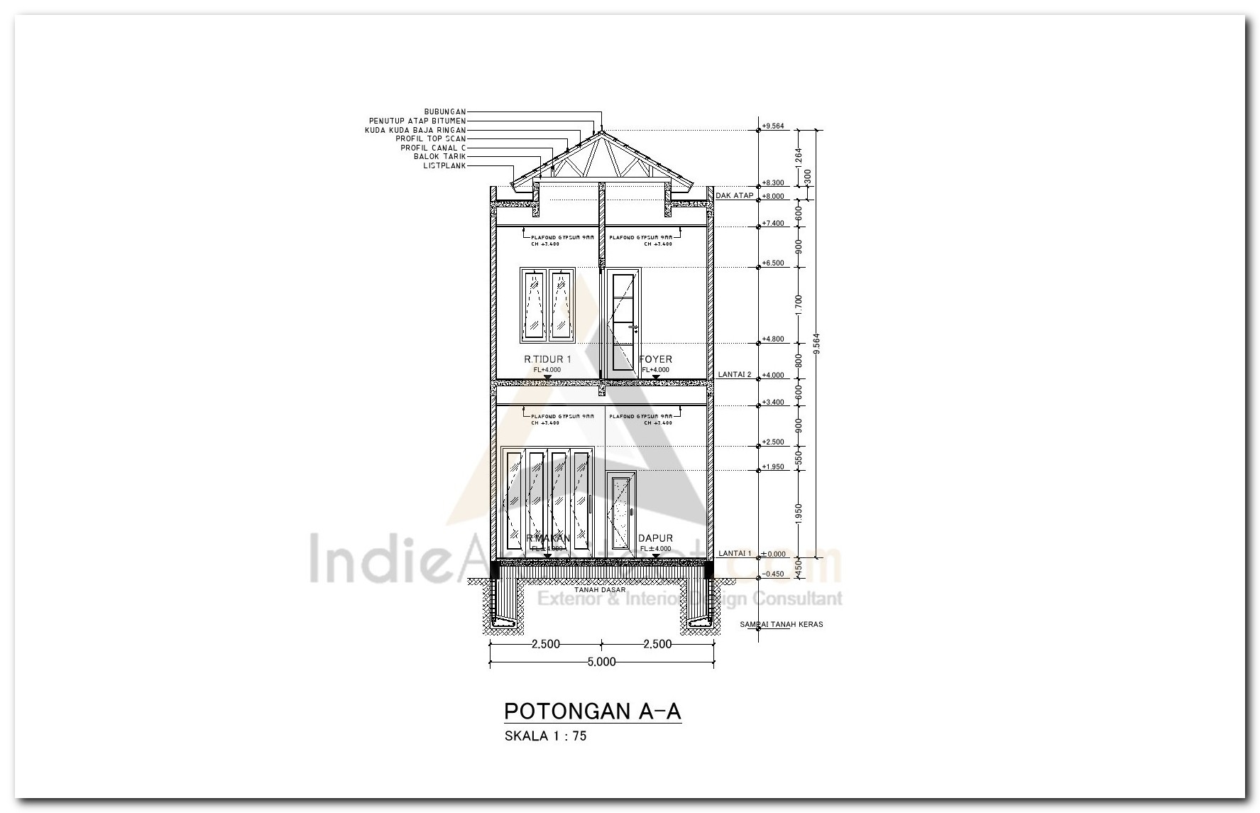 Detail Gambar Potongan Rumah 2 Lantai Koleksi Nomer 3