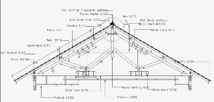 Detail Gambar Potongan Rumah Rangka Atap Galvalum Nomer 49