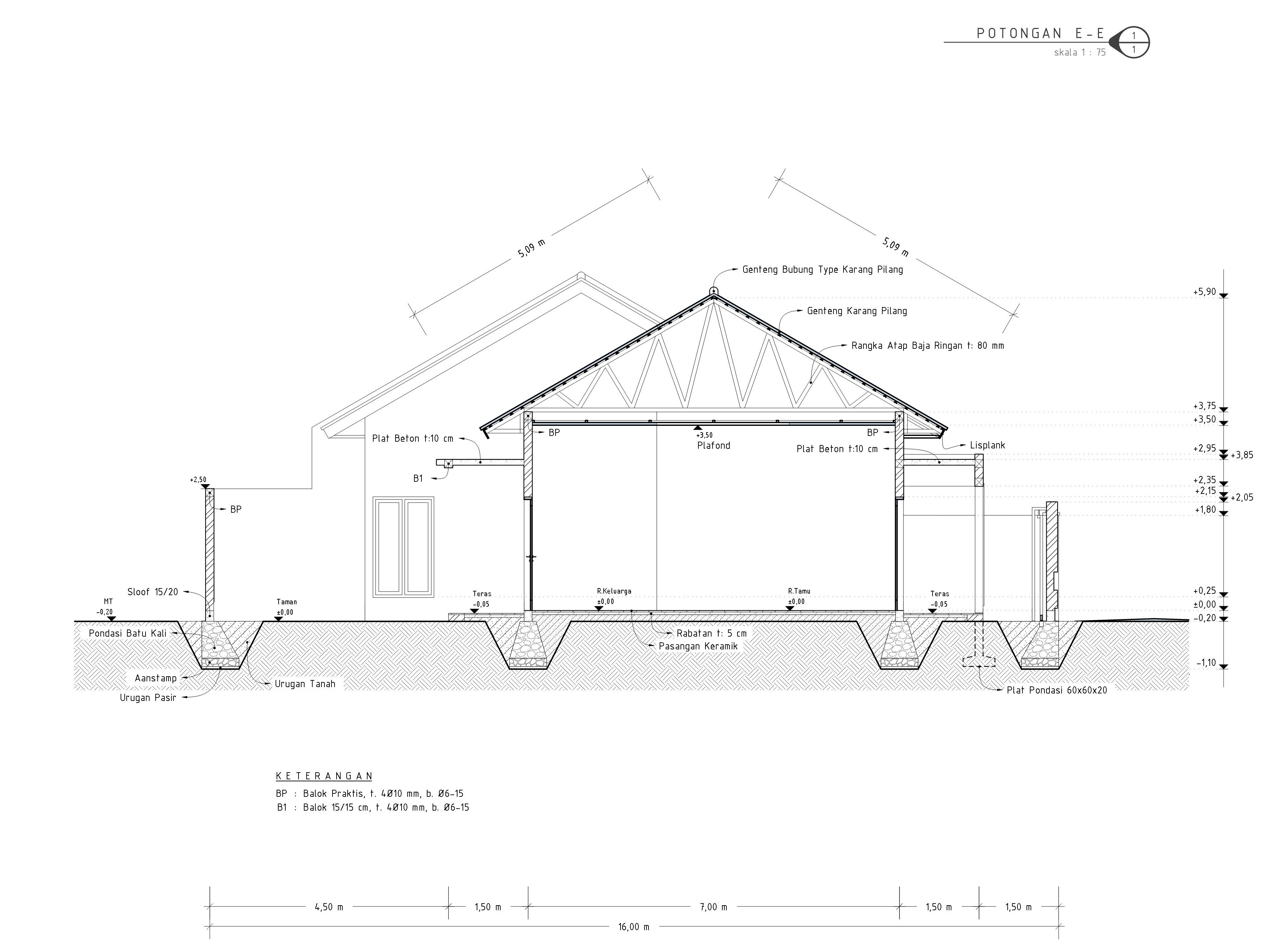 Detail Gambar Potongan Rumah Sederhana Nomer 18