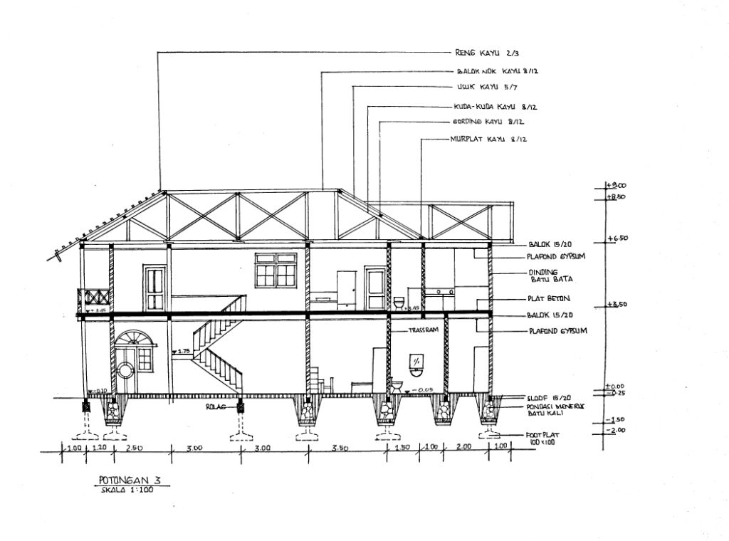 Detail Gambar Potongan Rumah Sederhana Nomer 23