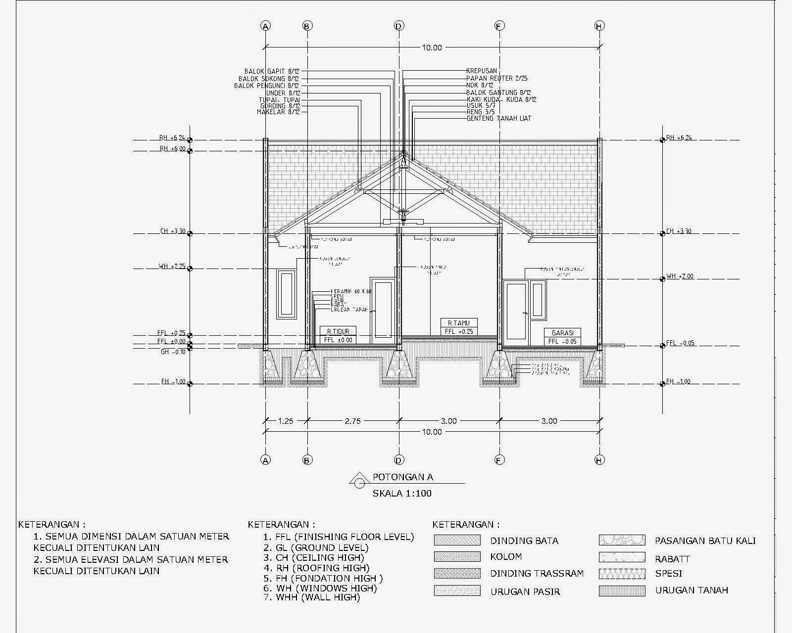 Detail Gambar Potongan Rumah Sederhana Nomer 6