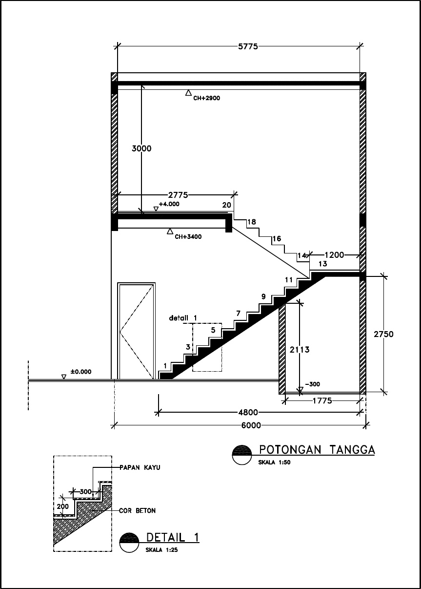 Detail Gambar Potongan Tangga Nomer 11