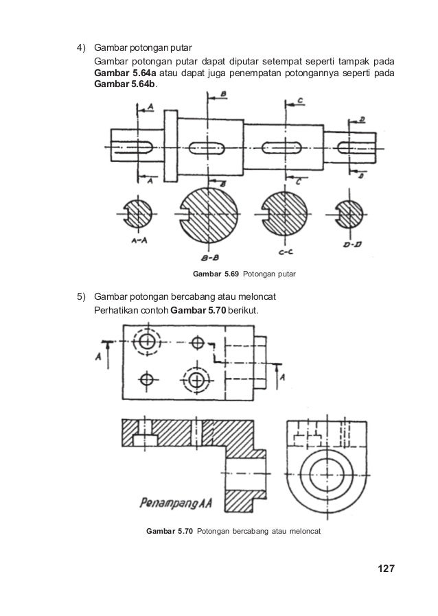 Detail Gambar Potongan Teknik Mesin Nomer 14