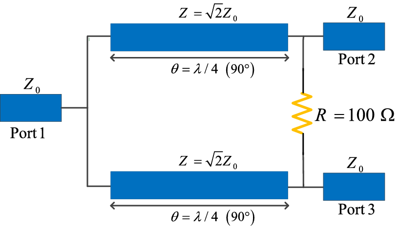Detail Gambar Power Devider Nomer 16