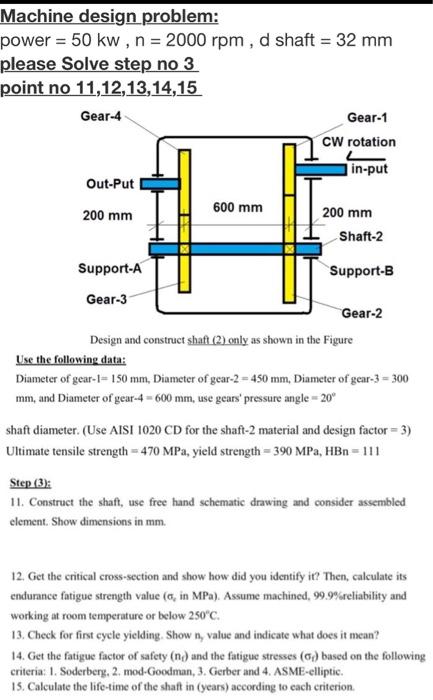 Detail Gambar Power Point Gambar 4 Cw Nomer 17