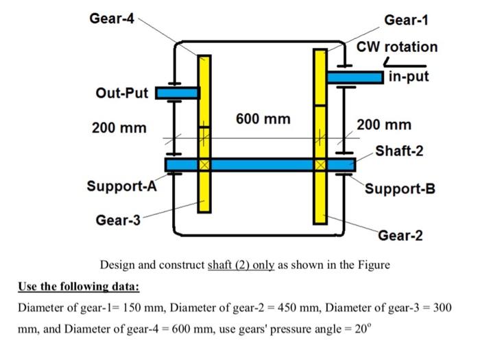 Detail Gambar Power Point Gambar 4 Cw Nomer 38