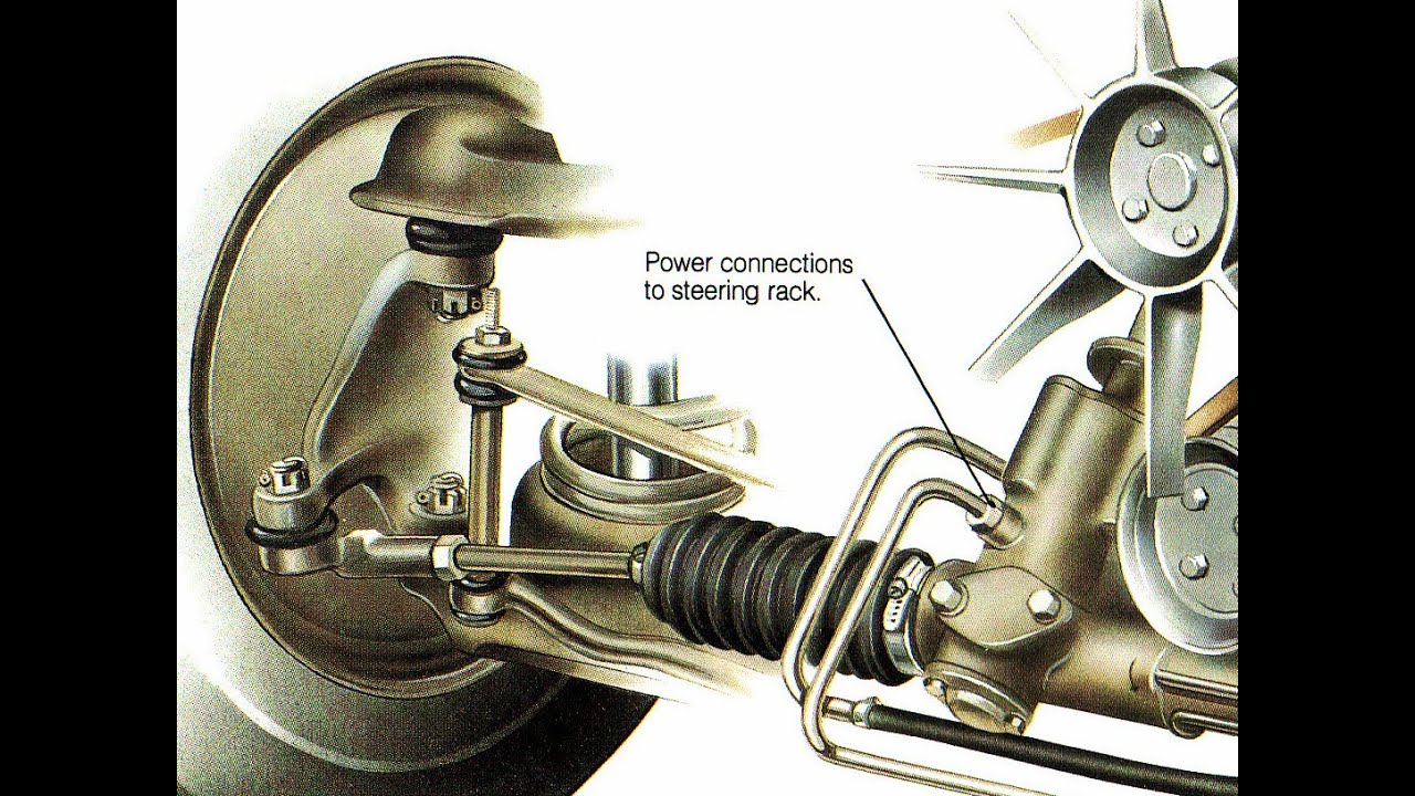 Detail Gambar Power Steering Nomer 28
