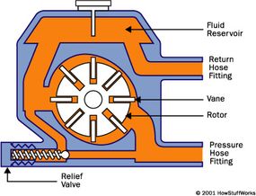 Detail Gambar Power Steering Nomer 41