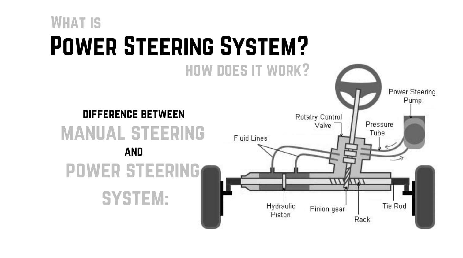 Detail Gambar Power Steering Nomer 7