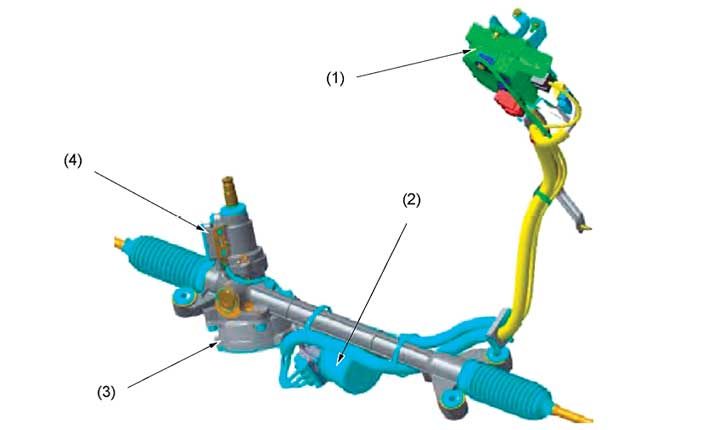 Detail Gambar Power Steering Nomer 8
