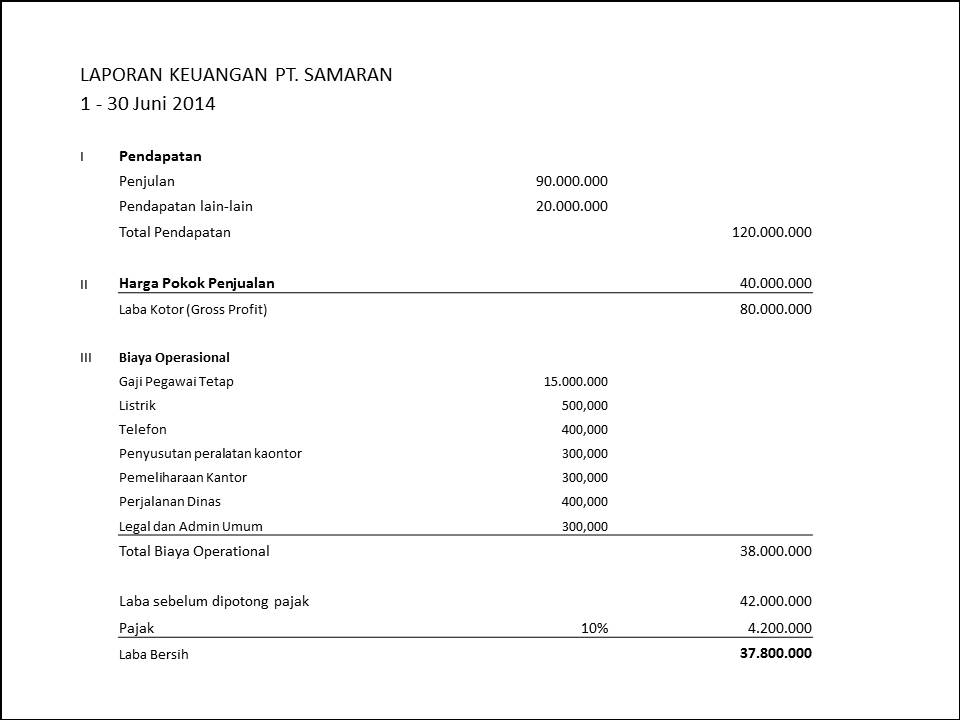 Detail Gambar Ppt Keuangan Nomer 44