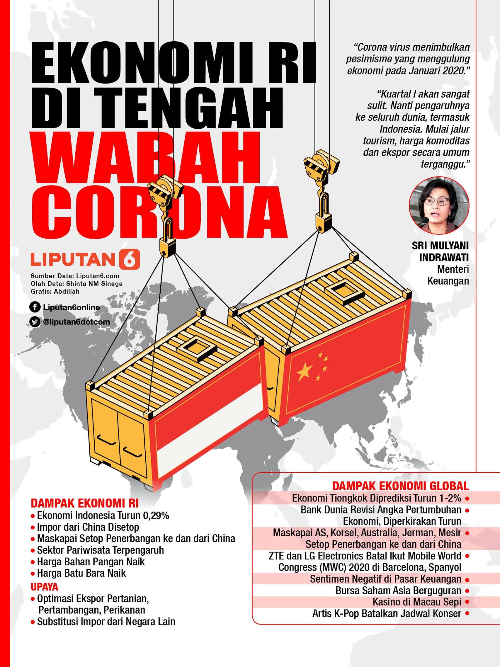 Detail Gambar Ppt Keuangan Negara Nomer 49