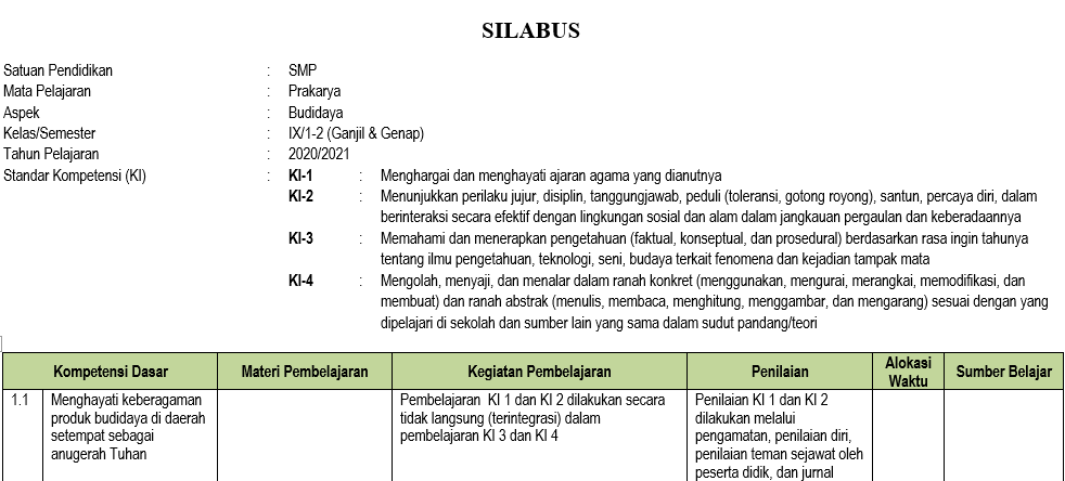 Detail Gambar Prakarya Pendidikan Nomer 47