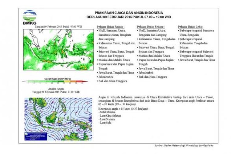 Detail Gambar Prakiraan Cuaca Nomer 49