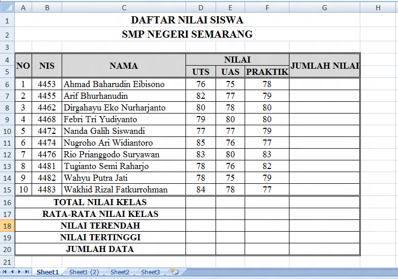 Detail Gambar Praktek Tik Kelas 2 Semester 2 Nomer 15