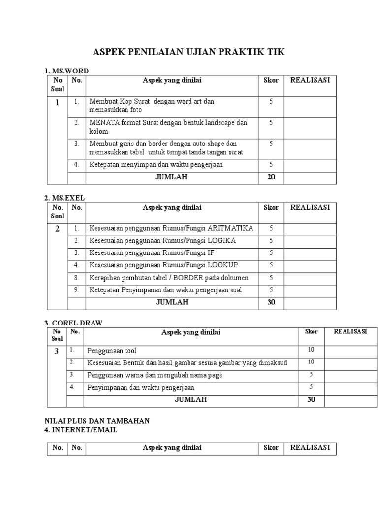 Detail Gambar Praktek Tik Kelas 2 Semester 2 Nomer 24