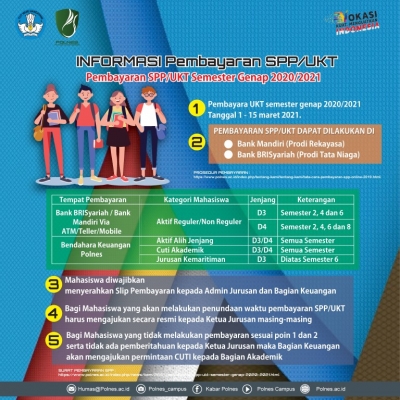 Detail Gambar Praktek Tik Las 2 Semester 2 Nomer 29