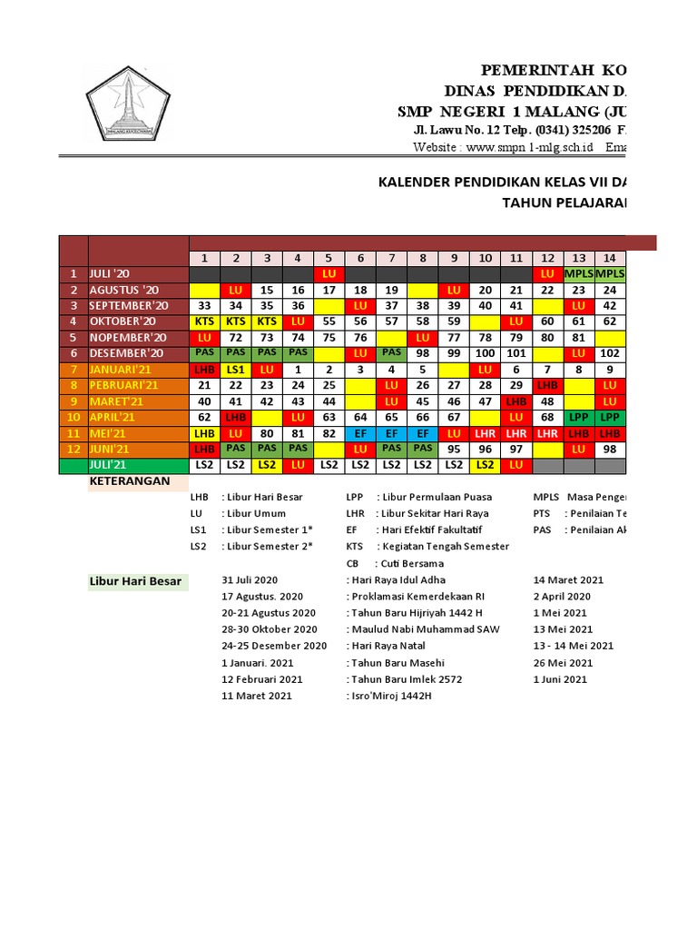 Detail Gambar Praktek Tik Las 2 Semester 2 Nomer 36