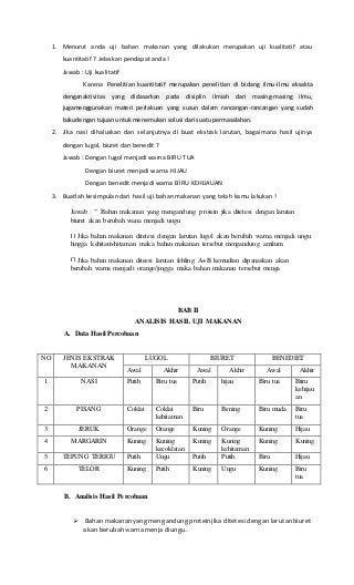 Detail Gambar Praktek Uji Makanan Nomer 14