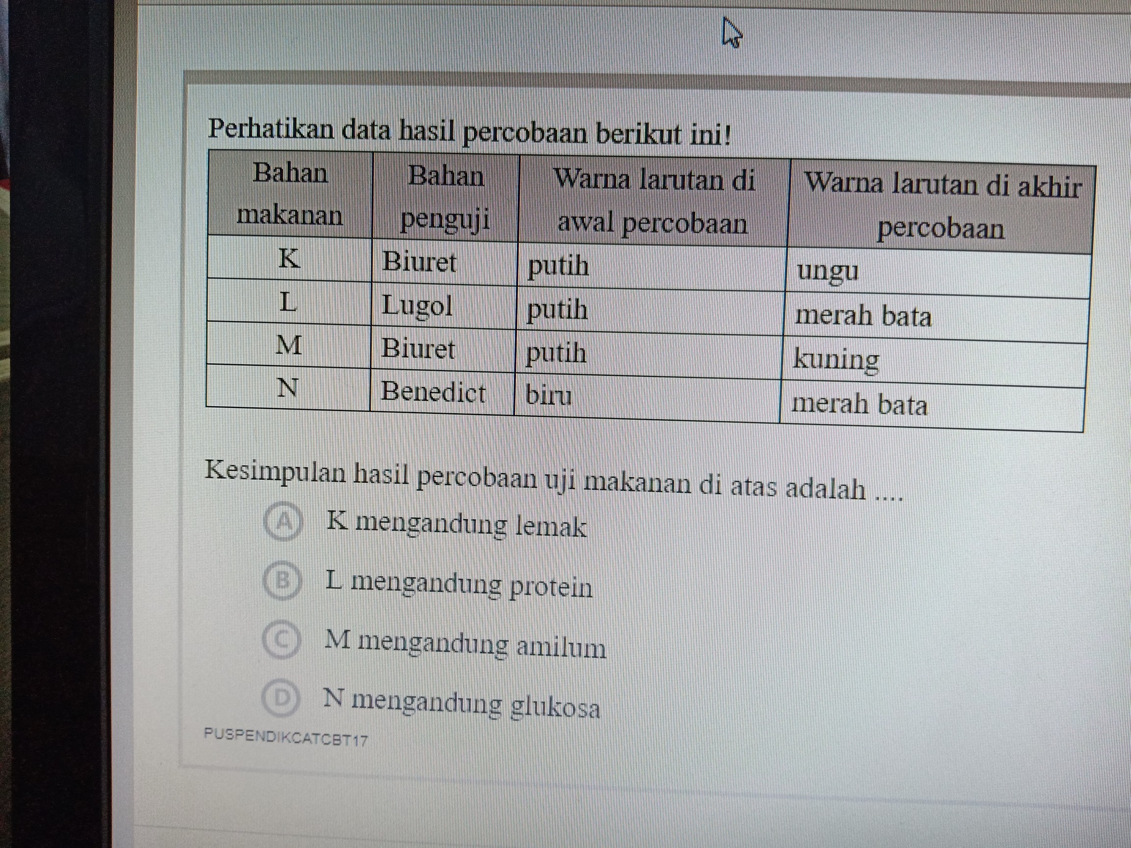 Detail Gambar Praktek Uji Makanan Nomer 41