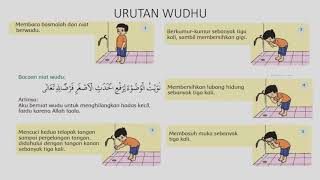 Detail Gambar Praktek Wudhu Nomer 20