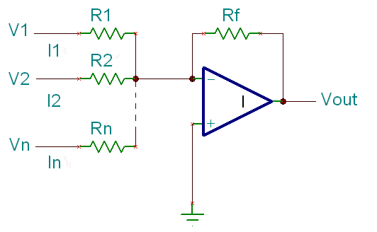 Detail Gambar Praktikum Bakteri Bacgroundppt Nomer 47