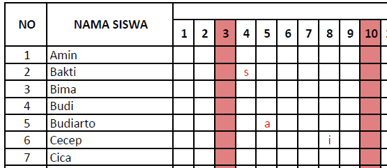 Detail Gambar Presensi Sekolah Minggu Nomer 50