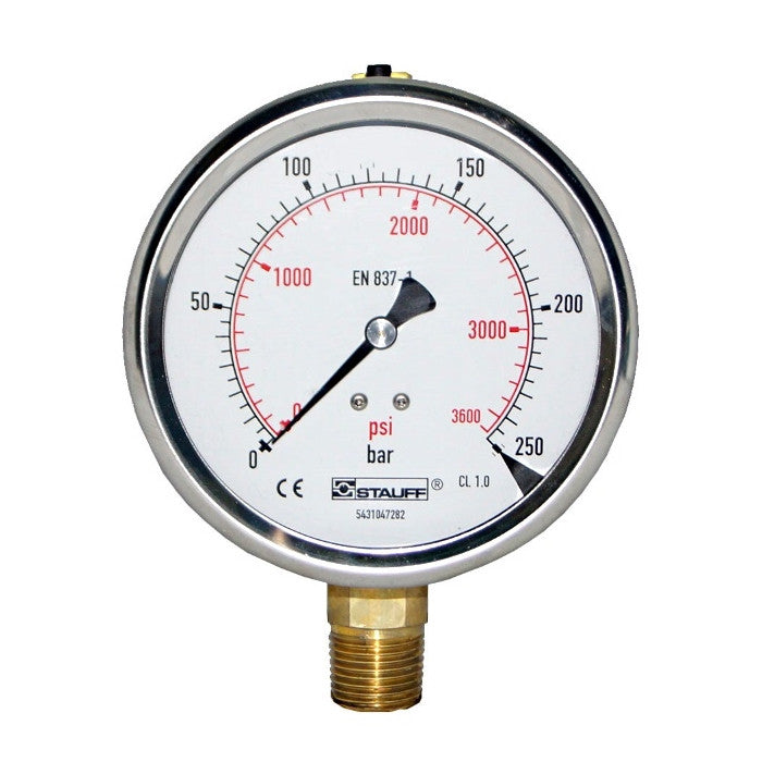 Gambar Pressure Gauge - KibrisPDR