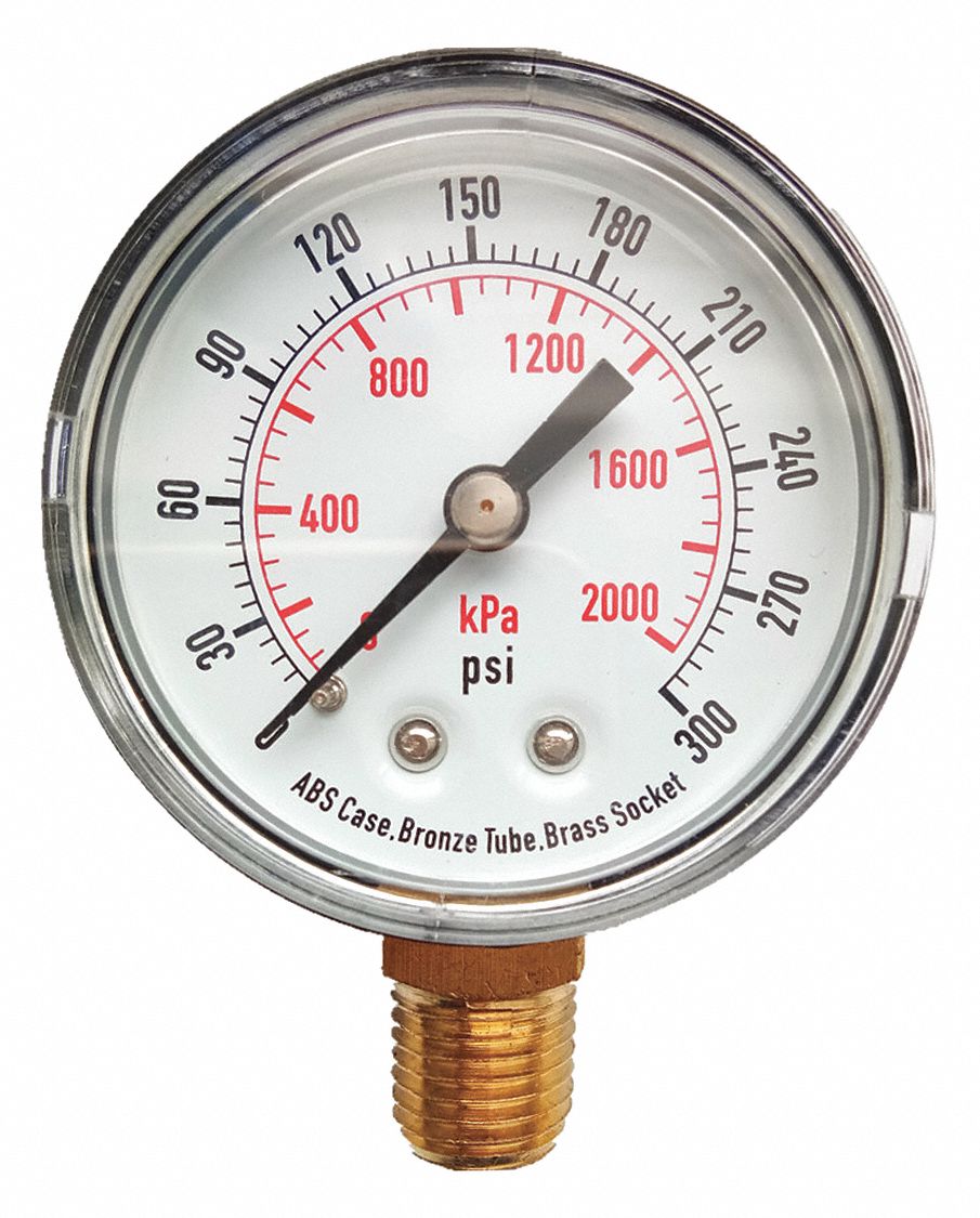 Detail Gambar Pressure Gauge Nomer 2